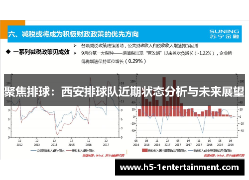 聚焦排球：西安排球队近期状态分析与未来展望