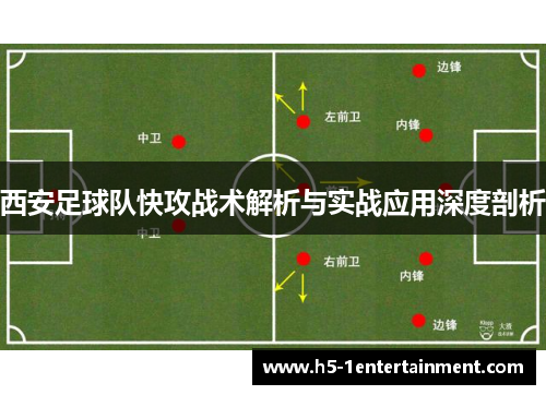 西安足球队快攻战术解析与实战应用深度剖析