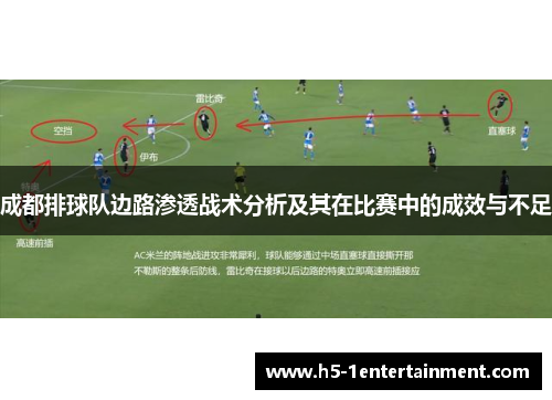 成都排球队边路渗透战术分析及其在比赛中的成效与不足