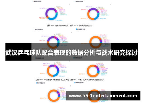 武汉乒乓球队配合表现的数据分析与战术研究探讨