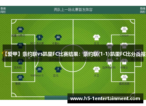 【爱甲】条约联vs凯里FC比赛结果：条约联(1-1)凯里FC比分战报