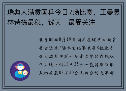 瑞典大满贯国乒今日7场比赛，王曼昱林诗栋最稳，钱天一最受关注